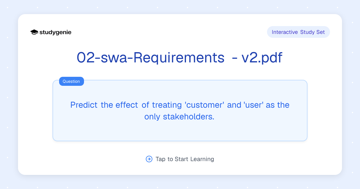 02-swa-Requirements - v2.pdf Study Set | Studygenie